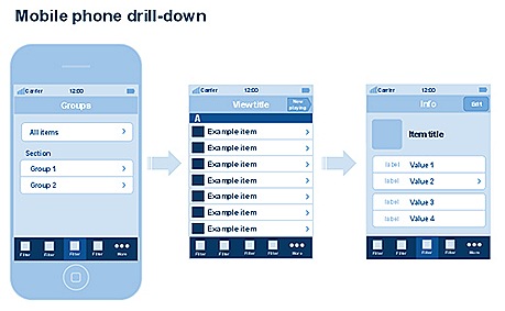 mobilewireframe