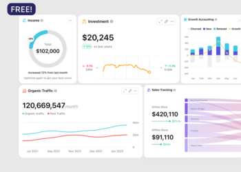 Fikri: Freies Chart Library – UI Kit
