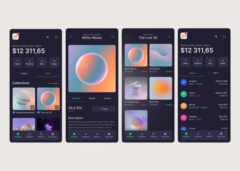 Crypto Währung UI Kit für Mobile Apps