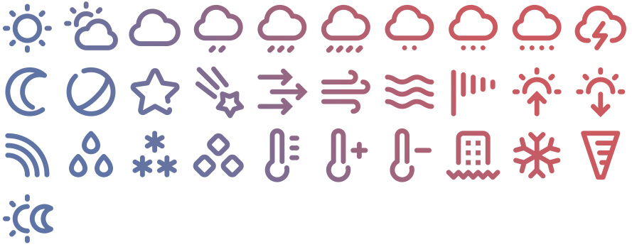 Tidee Weather icons