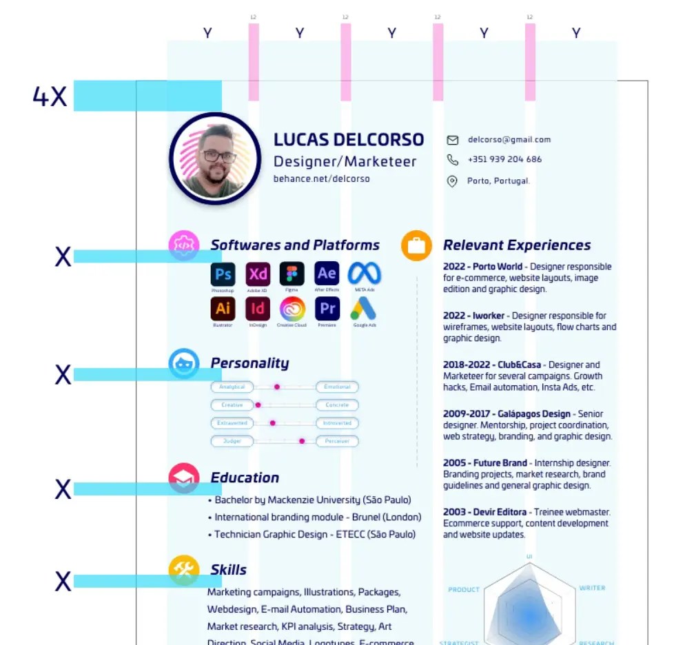 FREE Resume Adobe XD für UX/UI Designer