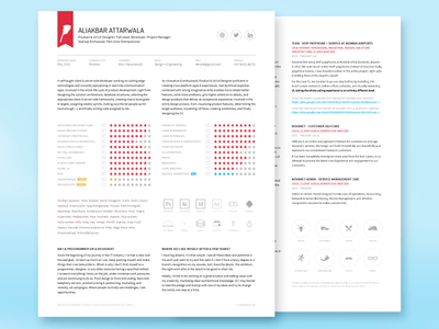 CV Resume Portfolio - Gratis