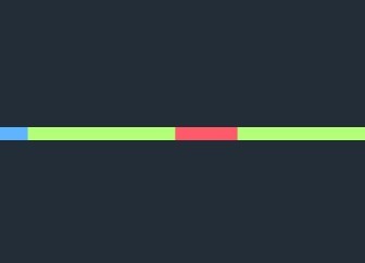 Mobile Google/Tumblr Style Loader