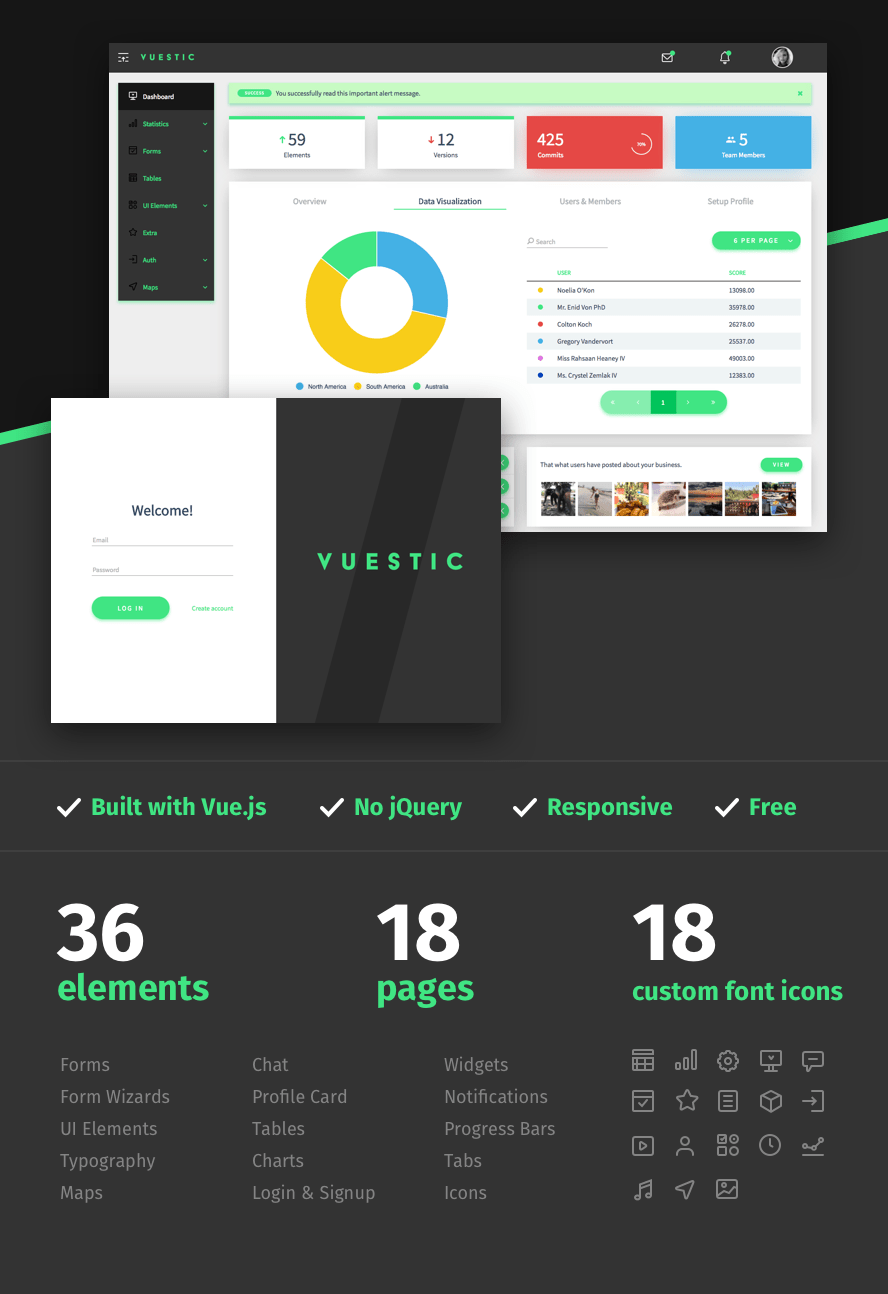 Vue.js admin dashboard