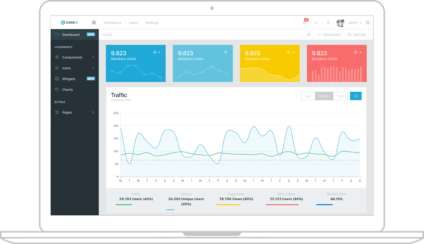 CoreUI – Free Bootstrap Admin Template