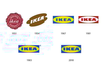 IKEA-Logo-Geschichte