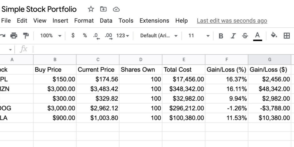 Stock track Google Sheets
