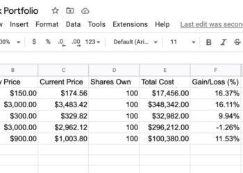 Stock track Google Sheets