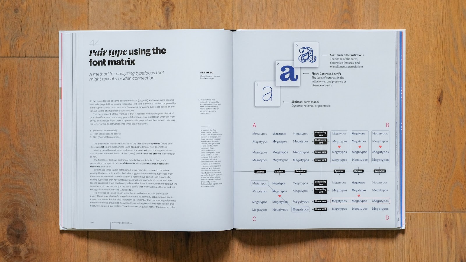 Photo of the Universal Principles of Typography book by Elliot Jay Stocks on Abduzeedo