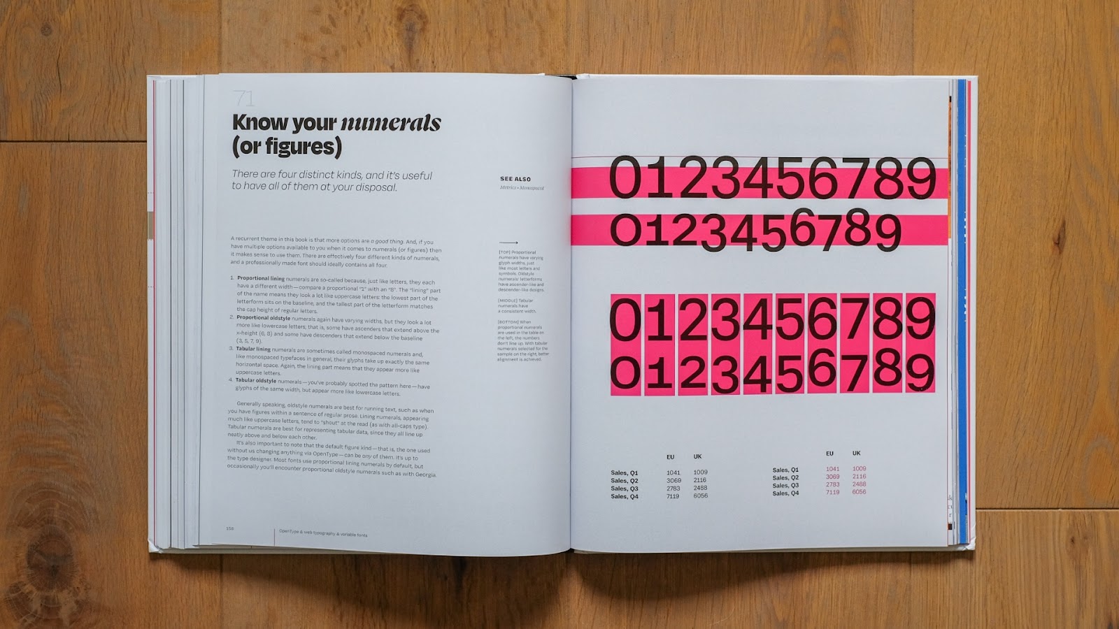 Photo of the Universal Principles of Typography book by Elliot Jay Stocks on Abduzeedo
