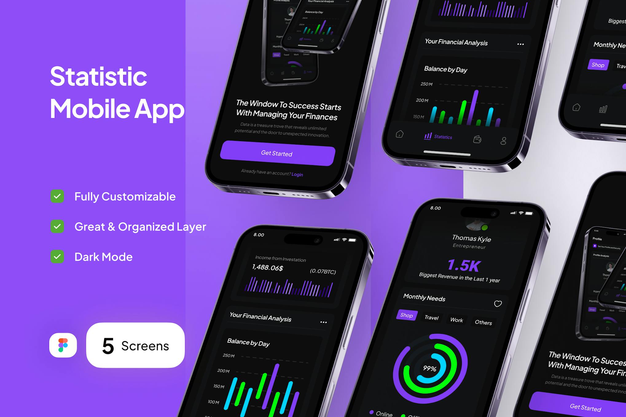 Pinancego - Statistic Mobile App UI Kit