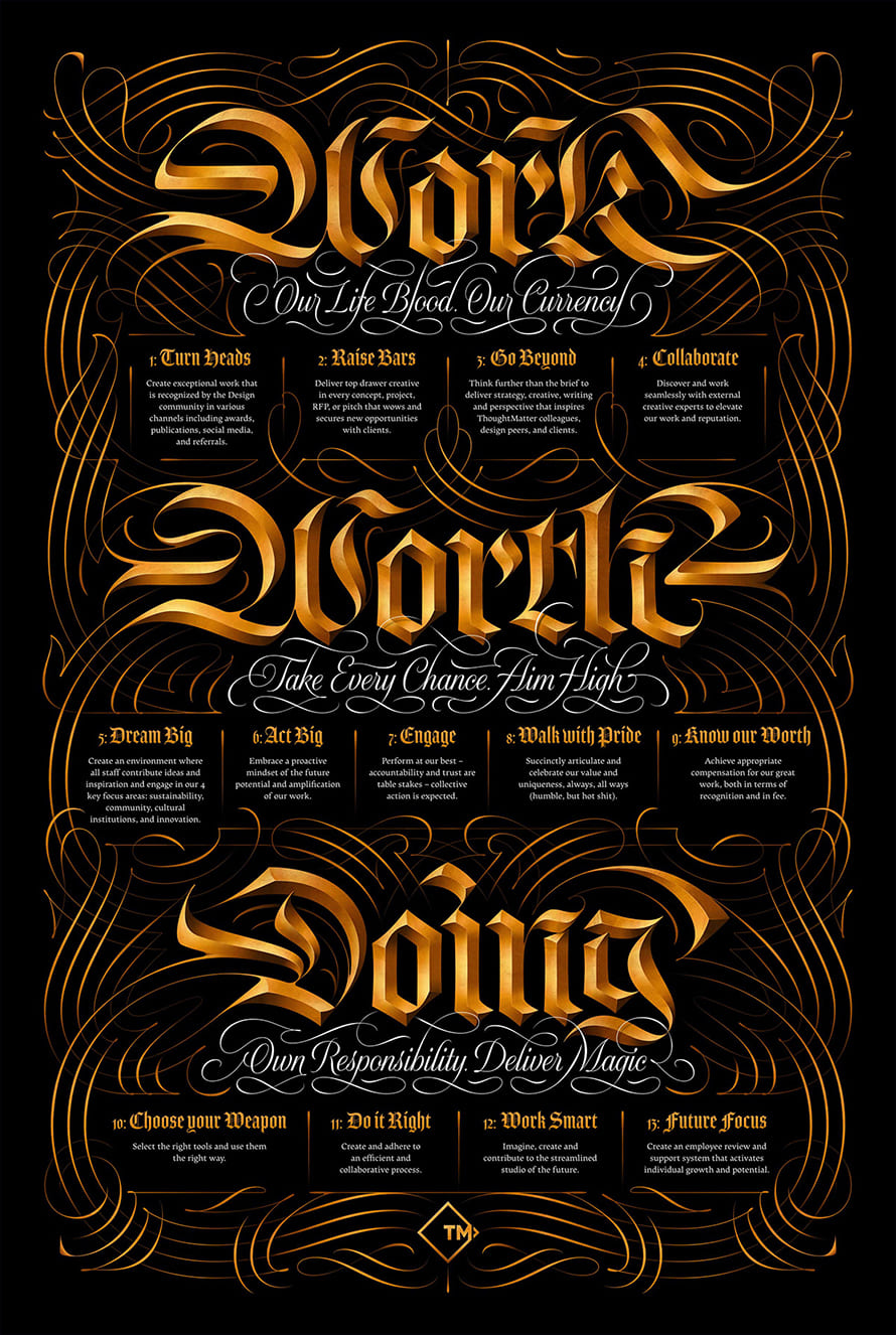 Bestes Typografie-Design