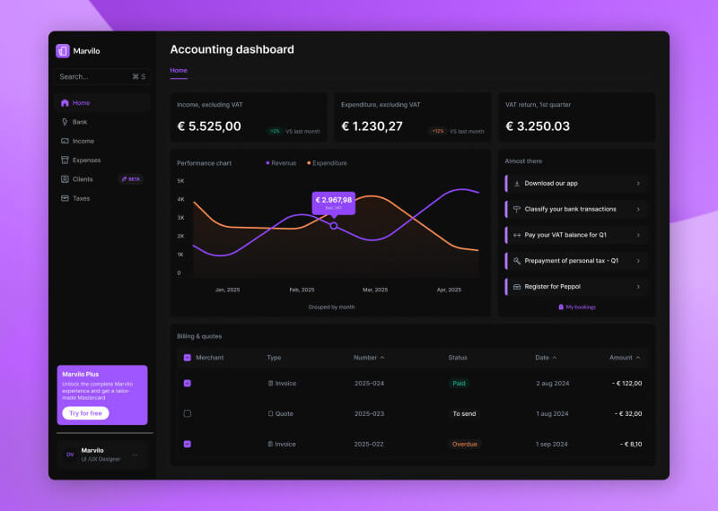 Marvilo: Free UI Kit for Accounting Apps