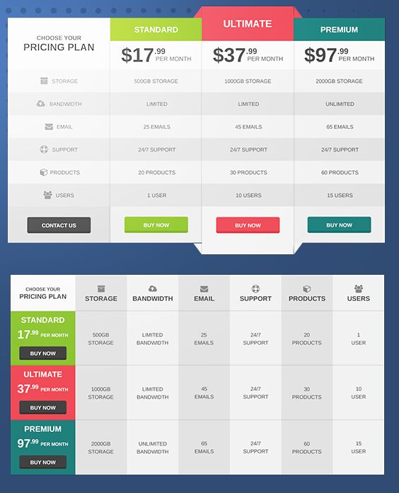 Free Website Pricing Table PSD