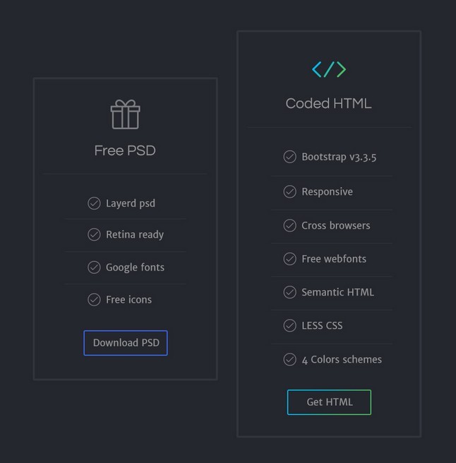 Pricing tables