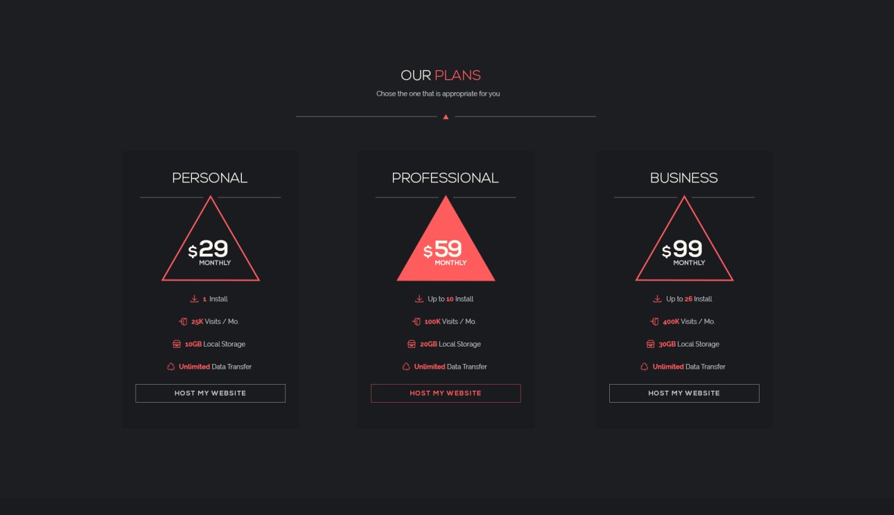 MINIMAL PRICING TABLE