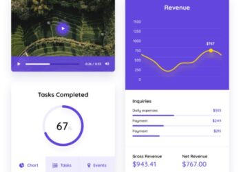 50+ Meistgebrauchte Web UI-Kits Zum kostenlosen Download
